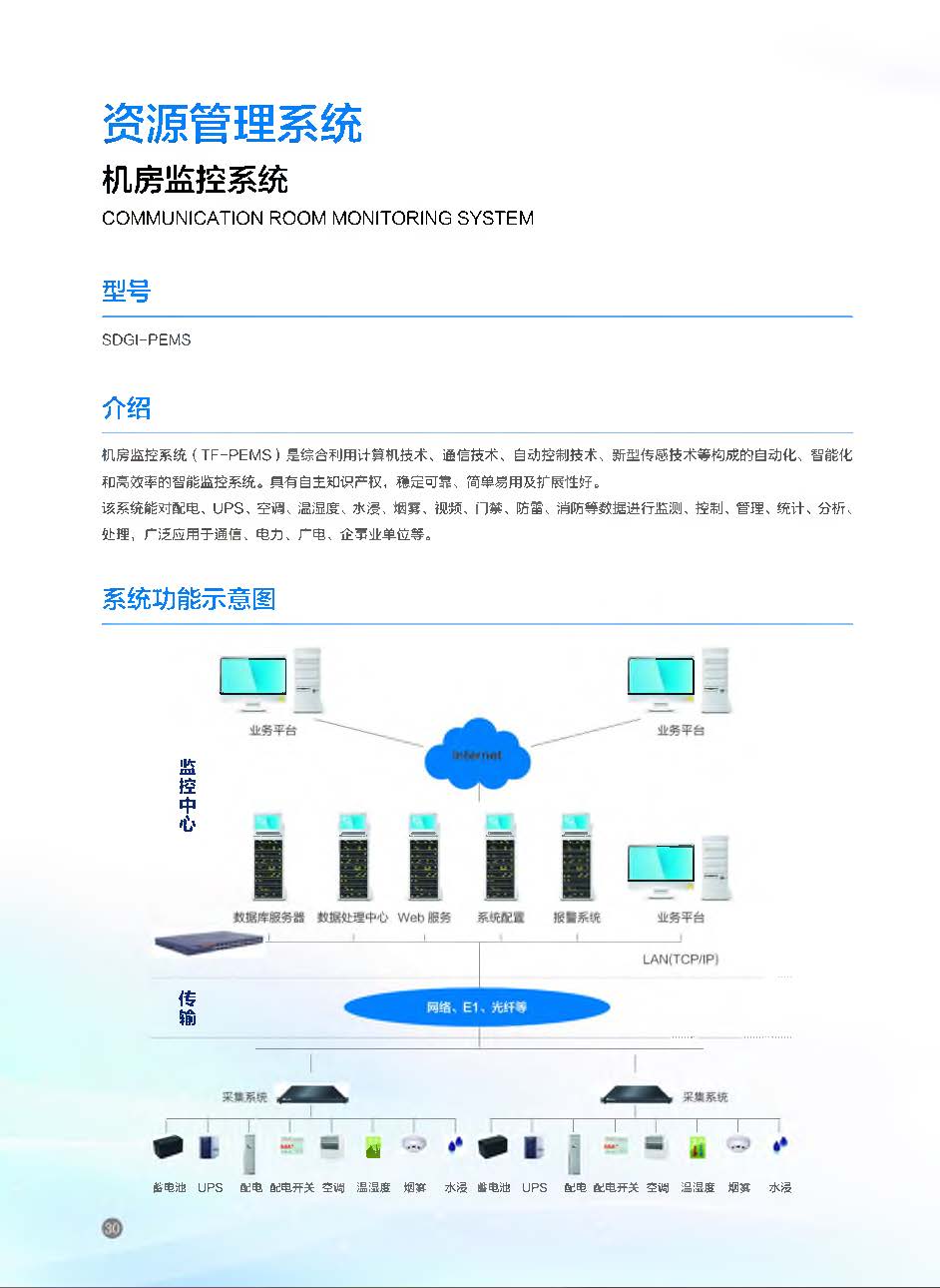 光传输及接入设备_页面_32 (31).jpg