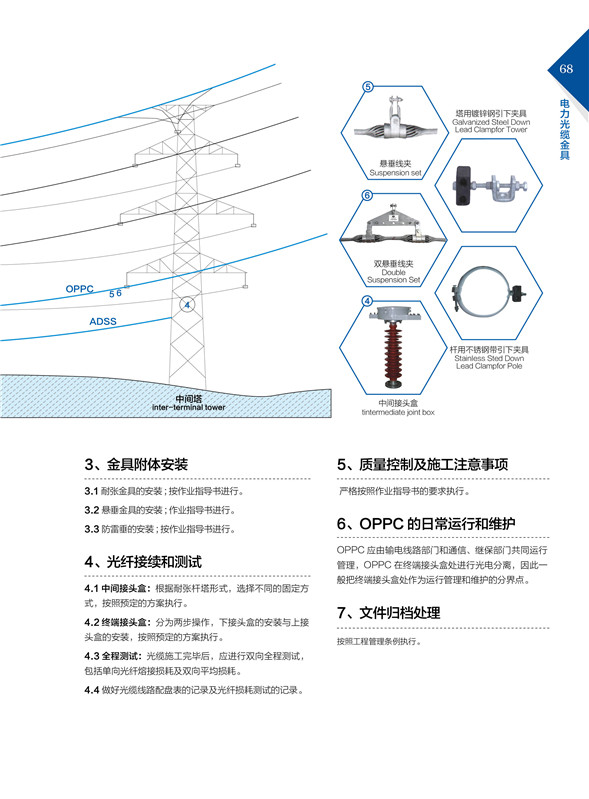 OPPC光缆金具应用指导1.jpg